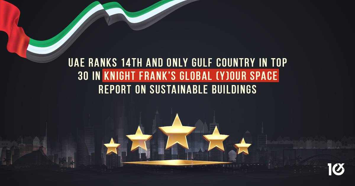 uae gulf buildings report sustainable