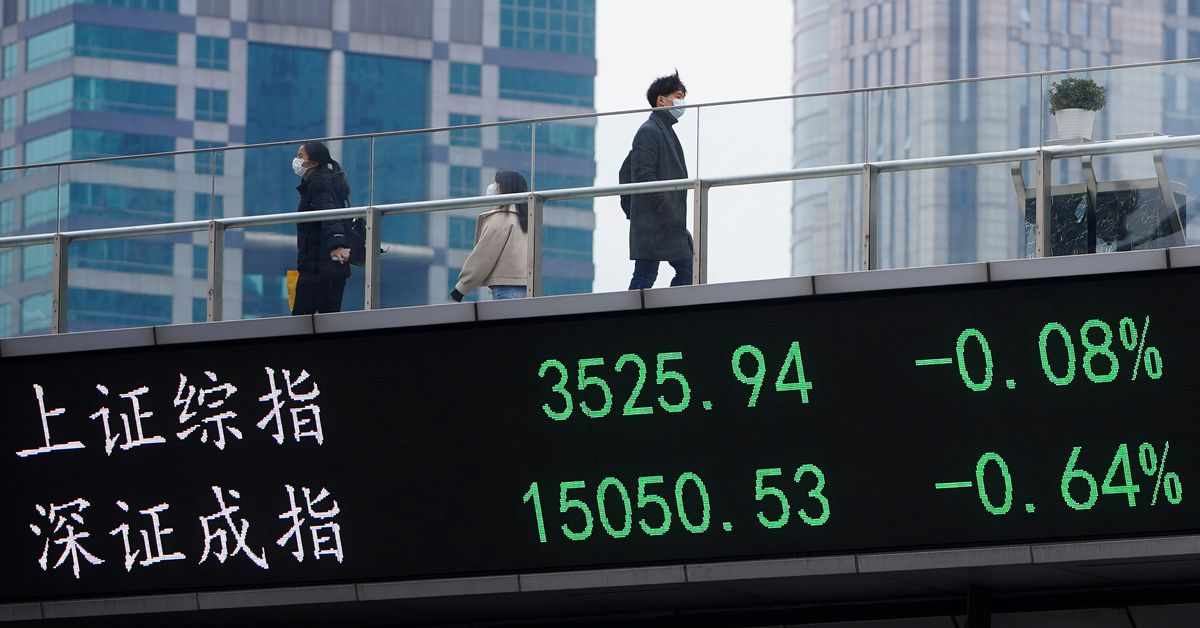 wall-street asia inflation shares fears
