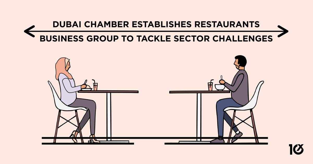 dubai business group chamber sector