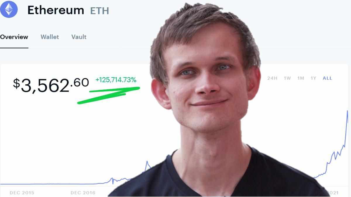 weekend ethereum rout bitcoin eth