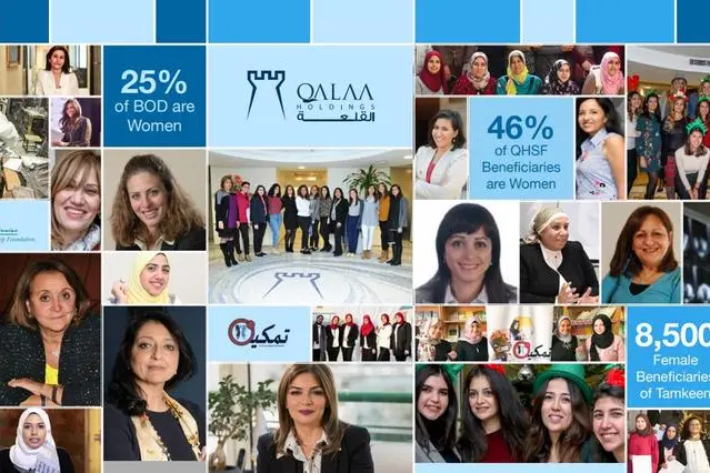 women,holdings,qalaa,empowerment,principles